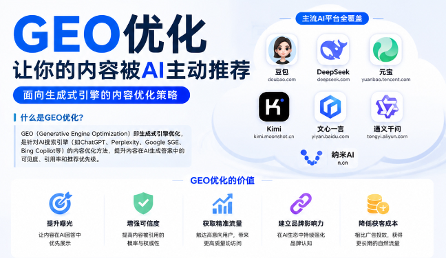 日喀则GEO与SEO有何相似之处